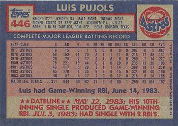 1984 Topps #446 Luis Pujols Back