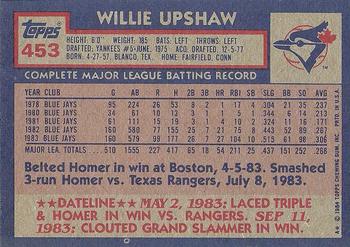 1984 Topps #453 Willie Upshaw Back