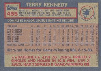 1984 Topps #455 Terry Kennedy Back