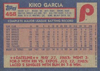 1984 Topps #458 Kiko Garcia Back