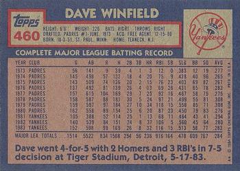1984 Topps #460 Dave Winfield Back