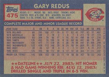 1984 Topps #475 Gary Redus Back