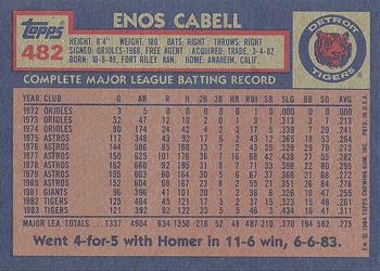 1984 Topps #482 Enos Cabell Back