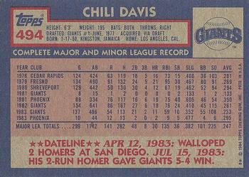 1984 Topps #494 Chili Davis Back