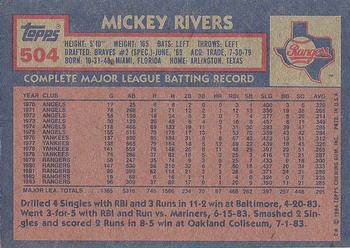 1984 Topps #504 Mickey Rivers Back