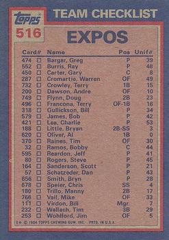 1984 Topps #516 Expos Leaders / Checklist (Al Oliver / Charlie Lea) Back