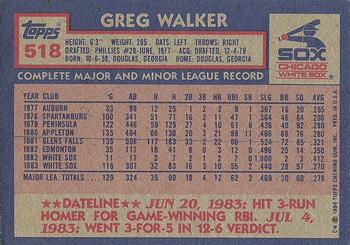 1984 Topps #518 Greg Walker Back