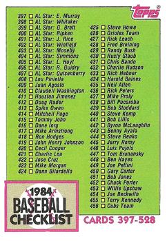 1984 Topps #527 Checklist: 397-528 Front