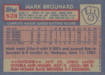 1984 Topps #528 Mark Brouhard Back