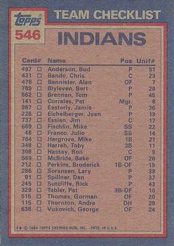 1984 Topps #546 Indians Leaders / Checklist (Mike Hargrove / Lary Sorensen) Back