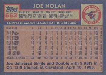 1984 Topps #553 Joe Nolan Back