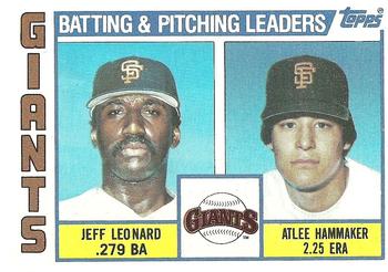 1984 Topps #576 Giants Leaders / Checklist (Jeff Leonard / Atlee Hammaker) Front