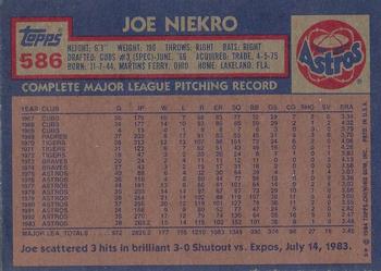 1984 Topps #586 Joe Niekro Back