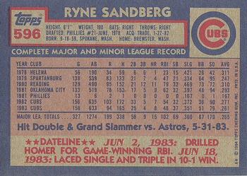 1984 Topps #596 Ryne Sandberg Back