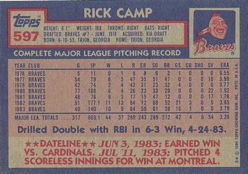 1984 Topps #597 Rick Camp Back