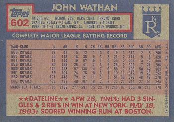 1984 Topps #602 John Wathan Back