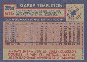 1984 Topps #615 Garry Templeton Back