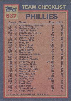 1984 Topps #637 Phillies Leaders / Checklist (Gary Matthews / John Denny) Back