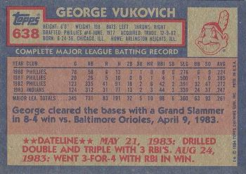 1984 Topps #638 George Vukovich Back