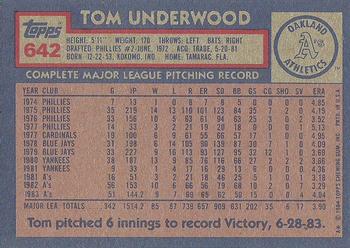 1984 Topps #642 Tom Underwood Back
