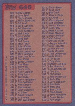 1984 Topps #646 Checklist: 529-660 Back