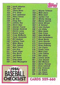 1984 Topps #646 Checklist: 529-660 Front