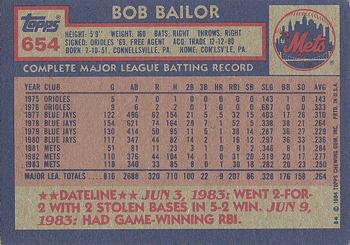 1984 Topps #654 Bob Bailor Back