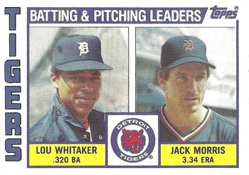 1984 Topps #666 Tigers Leaders / Checklist (Lou Whitaker / Jack Morris) Front