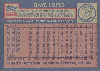 1984 Topps #669 Dave Lopes Back