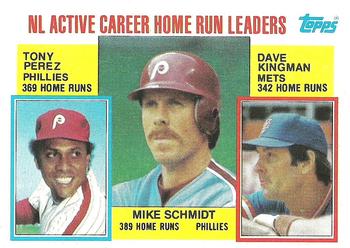 1984 Topps #703 NL Active Career Home Run Leaders (Mike Schmidt / Tony Perez / Dave Kingman) Front