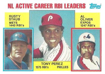 1984 Topps #704 NL Active Career RBI Leaders (Tony Perez / Rusty Staub / Al Oliver) Front
