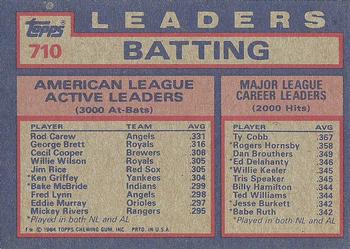 1984 Topps #710 AL Active Career Batting Leaders (Rod Carew / George Brett / Cecil Cooper) Back