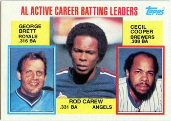 1984 Topps #710 AL Active Career Batting Leaders (Rod Carew / George Brett / Cecil Cooper) Front