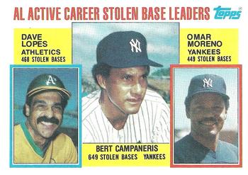 1984 Topps #714 AL Active Career Stolen Base Leaders (Bert Campaneris / Dave Lopes / Omar Moreno) Front