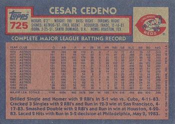1984 Topps #725 Cesar Cedeno Back