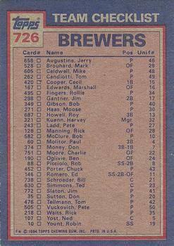 1984 Topps #726 Brewers Leaders / Checklist (Ted Simmons / Moose Haas) Back