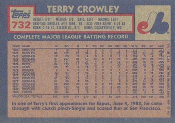 1984 Topps #732 Terry Crowley Back
