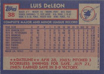 1984 Topps #38 Luis DeLeon Back