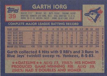 1984 Topps #39 Garth Iorg Back