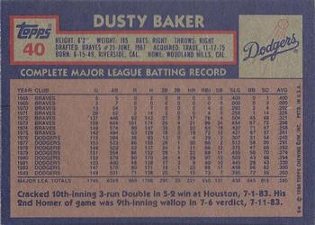 1984 Topps #40 Dusty Baker Back