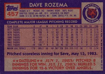 1984 Topps #457 Dave Rozema Back