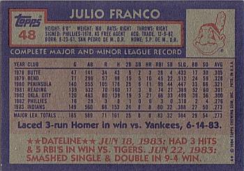 1984 Topps #48 Julio Franco Back