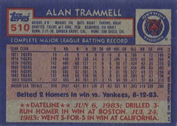 1984 Topps #510 Alan Trammell Back