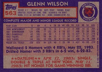 1984 Topps #563 Glenn Wilson Back