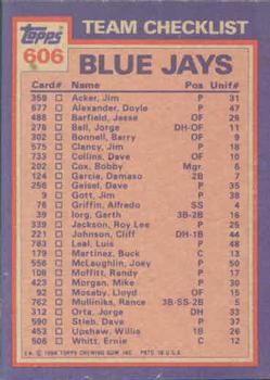 1984 Topps #606 Blue Jays Leaders / Checklist (Lloyd Moseby / Dave Stieb) Back