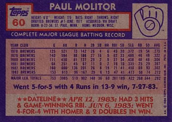 1984 Topps #60 Paul Molitor Back