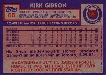 1984 Topps #65 Kirk Gibson Back