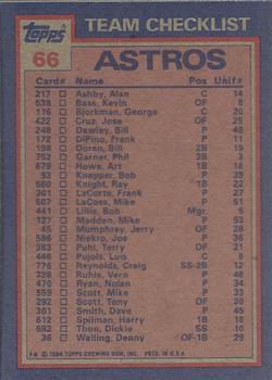 1984 Topps #66 Astros Leaders / Checklist (Jose Cruz / Nolan Ryan) Back