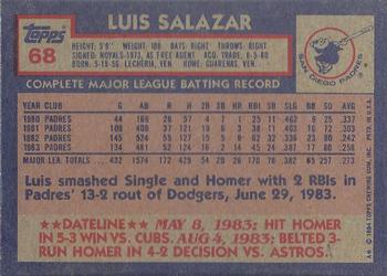 1984 Topps #68 Luis Salazar Back