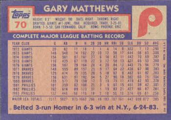 1984 Topps #70 Gary Matthews Back